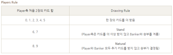 토지노 카지노 검증카지노 카지노커뮤니티 온라인카지노.PNG