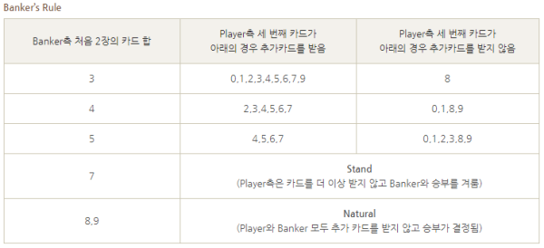 토지노 카지노 검증카지노 카지노커뮤니티 온라인카지노.PNG