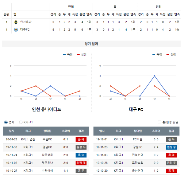 토지노 카지노 검증카지노 카지노커뮤니티 온라인카지노.PNG
