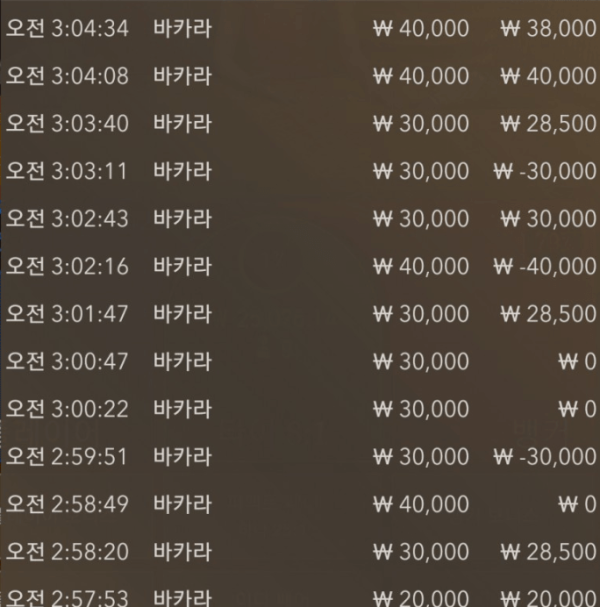 3시 30분새벽승부 힘들어서 못하겠다.PNG