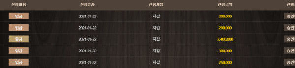 빡셋다.PNG