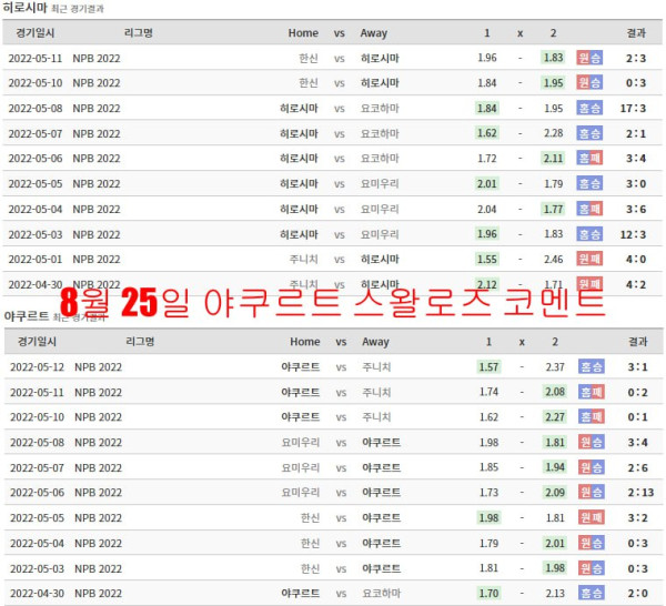 8월 25일 야쿠르트 스왈로스 코멘트