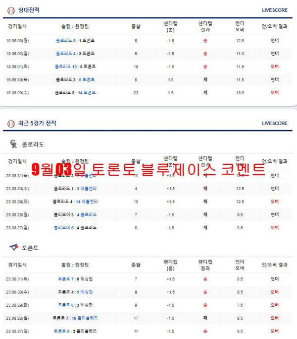 9월03일 토론토 블루제이스 코멘트