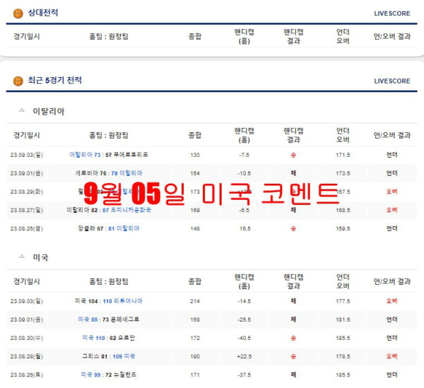 9월 05일 미국 코멘트