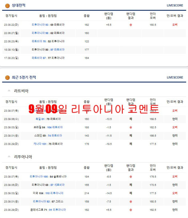 9월09일 리투아니아 코멘트