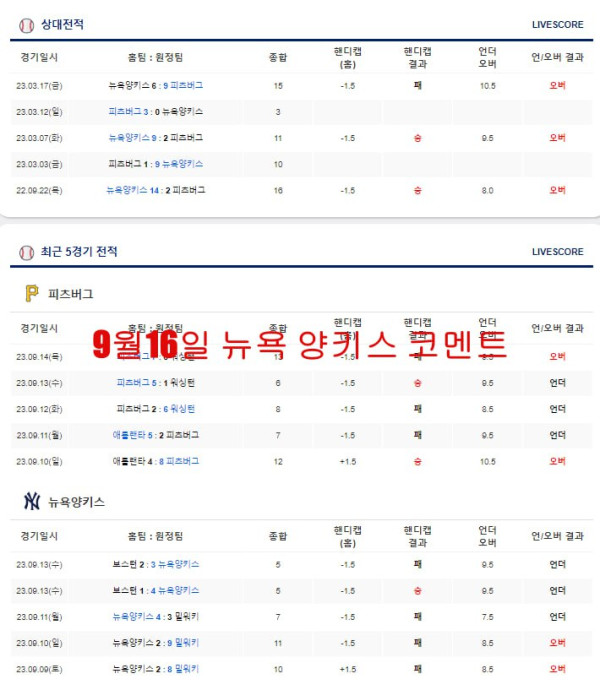 9월16일 뉴욕 양키스 코멘트