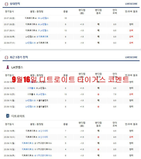 9월16일 디트로이트 타이거스 코멘트
