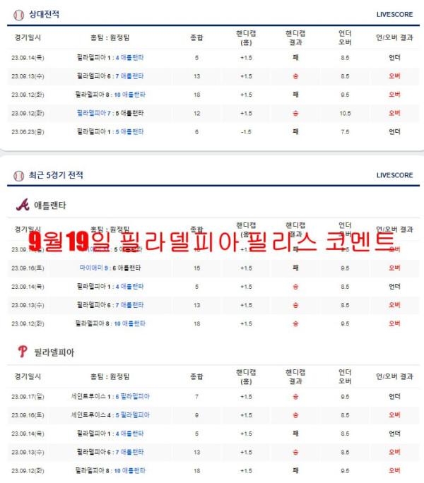 9월19일 필라델피아 필리스 코멘트
