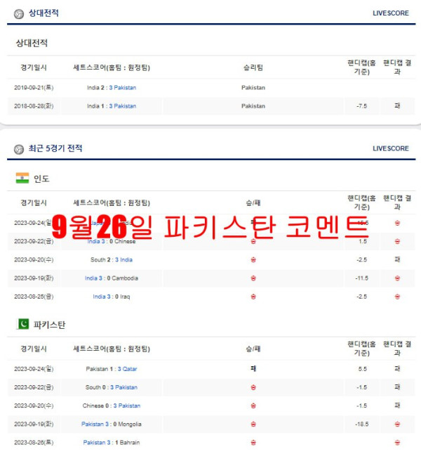 9월26일 파키스탄 코멘트
