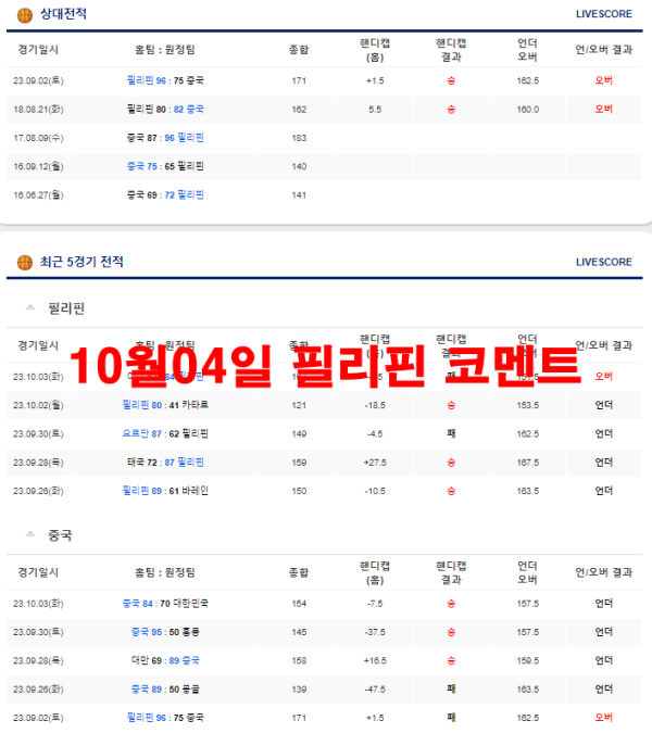 10월04일 필리핀 코멘트