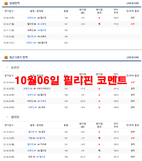 10월06일 필리핀 코멘트