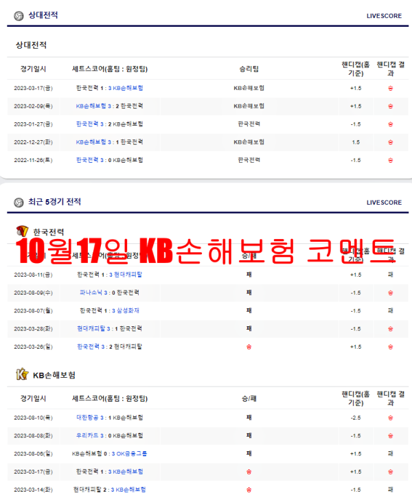 10월17일 KB손해보험 코멘트