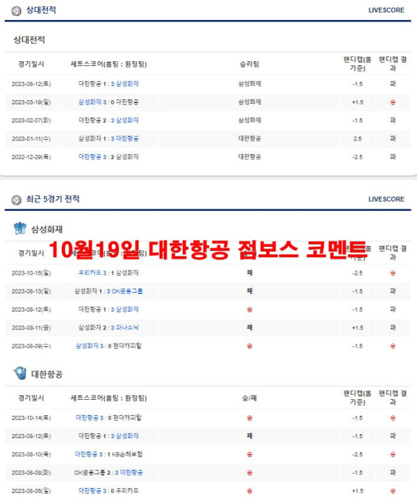 10월19일 대한항공 점보스 코멘트