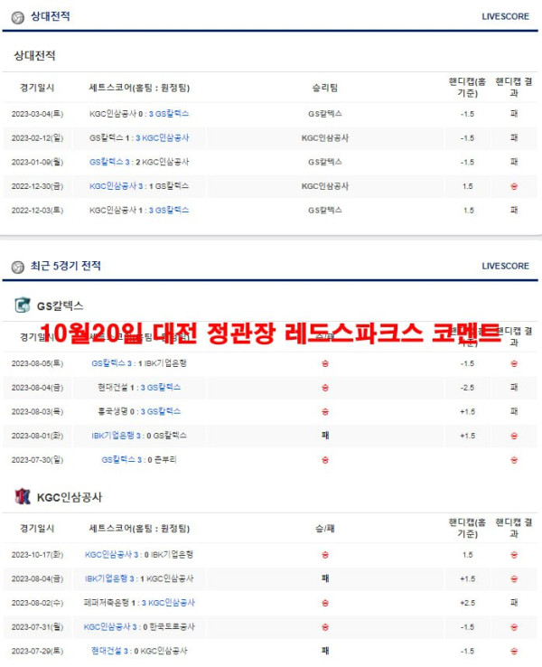 10월20일 대전 정관장 레드스파크스 코멘트