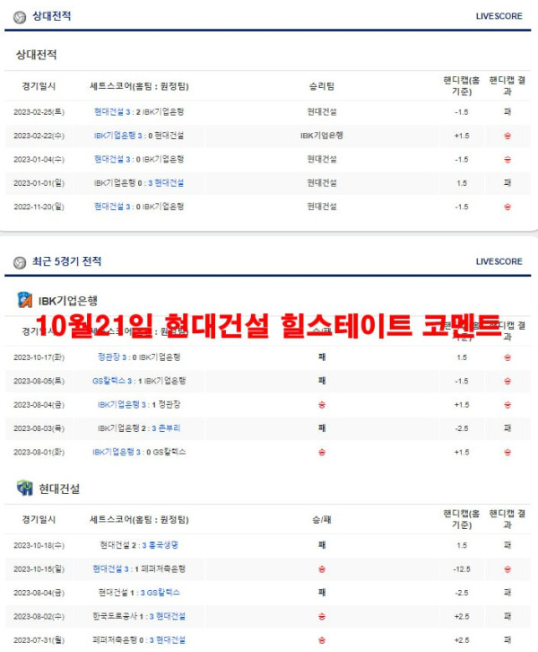 10월21일 현대건설 힐스테이트 코멘트