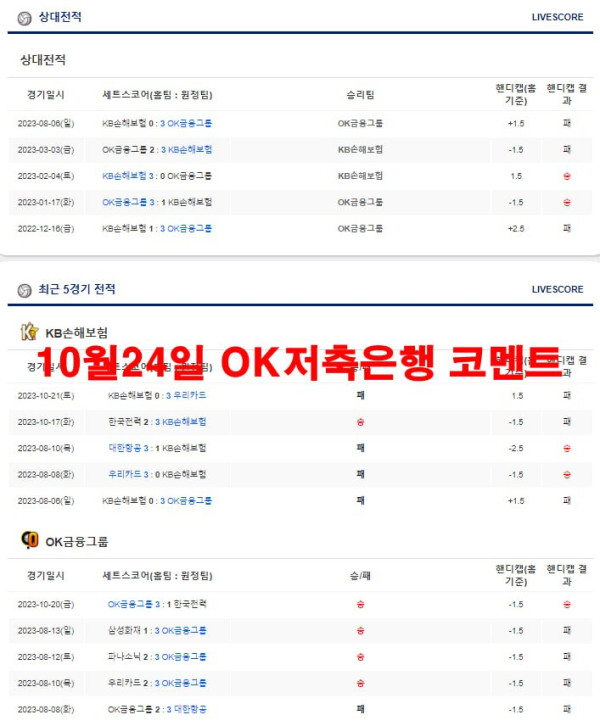 10월24일 OK저축은행 코멘트