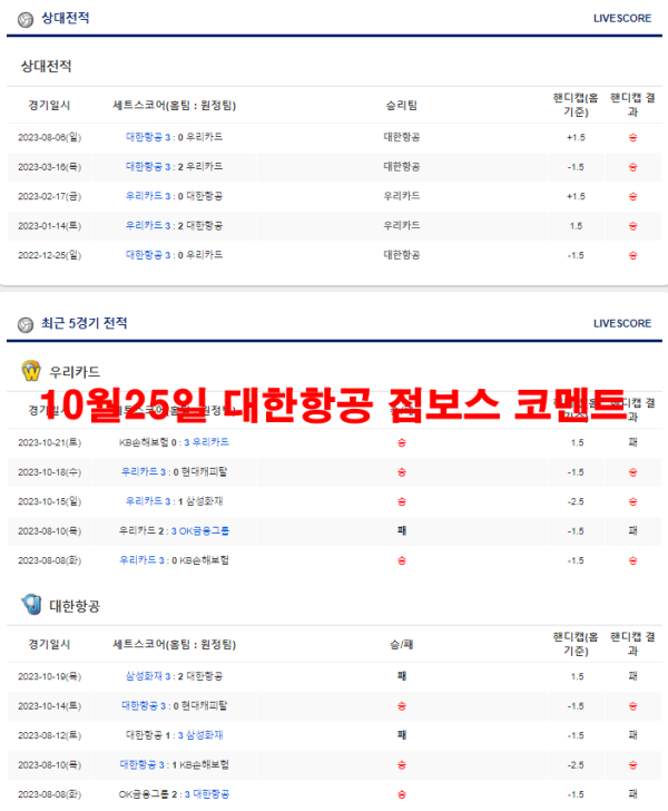 10월25일 대한항공 점보스 코멘트