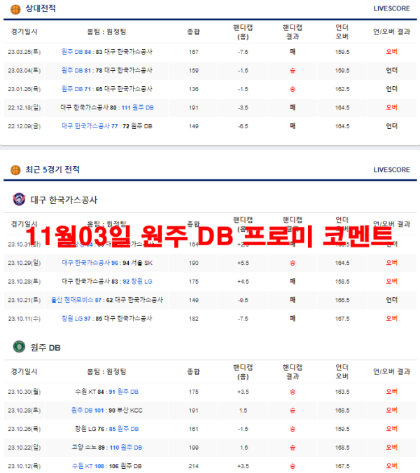 11월03일 원주 DB 프로미 코멘트