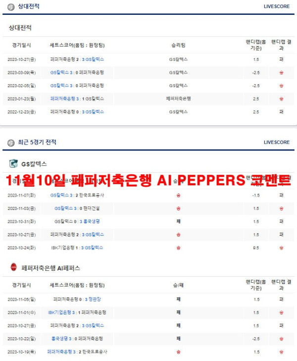 11월10일 GS칼텍스 서울KIXX 코멘트