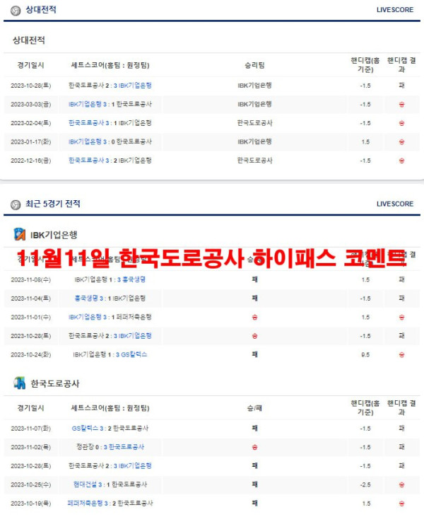 11월11일 한국도로공사 하이패스 코멘트