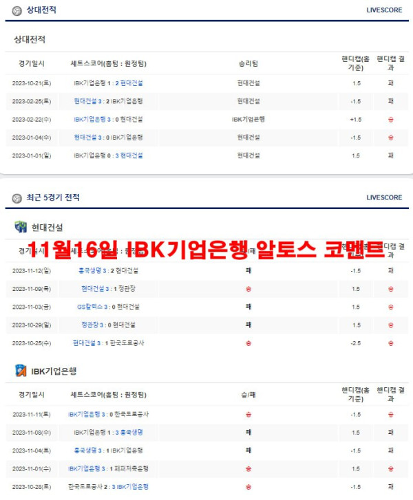 11월16일 IBK기업은행 알토스 코멘트