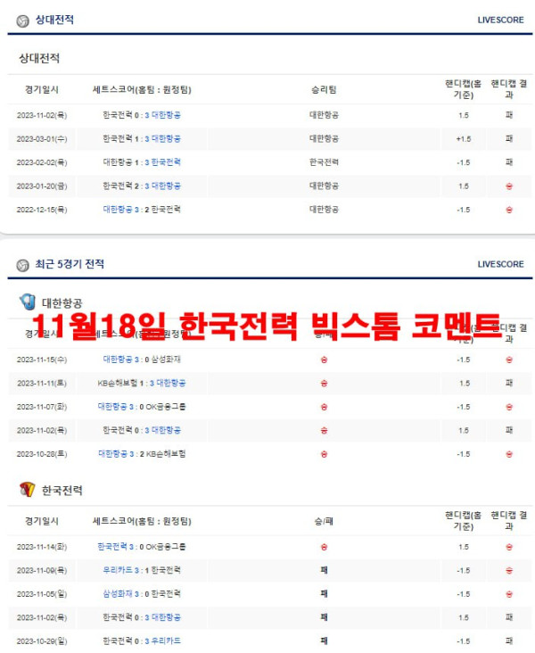 11월18일 한국전력 빅스톰 코멘트