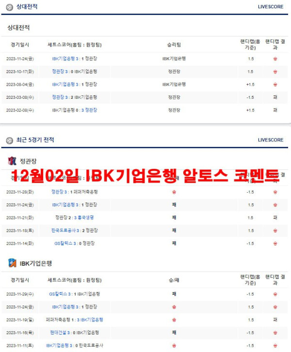12월02일 IBK기업은행 알토스 코멘트