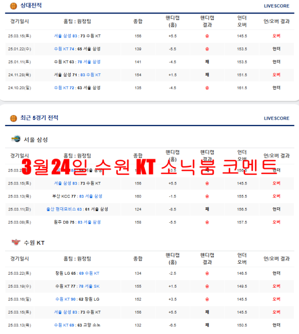 3월24일 수원 KT 소닉붐 코멘트